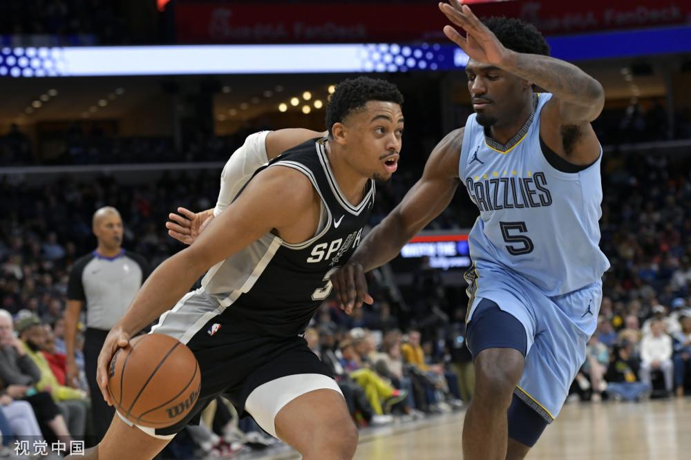 戏剧性动作 戏剧性动作